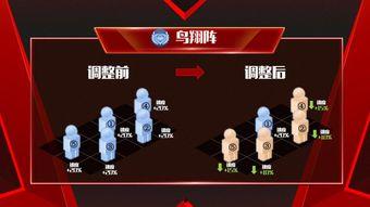 lolm最新活动爆料,神秘新英雄登场，狂欢盛宴即将开启！  第3张